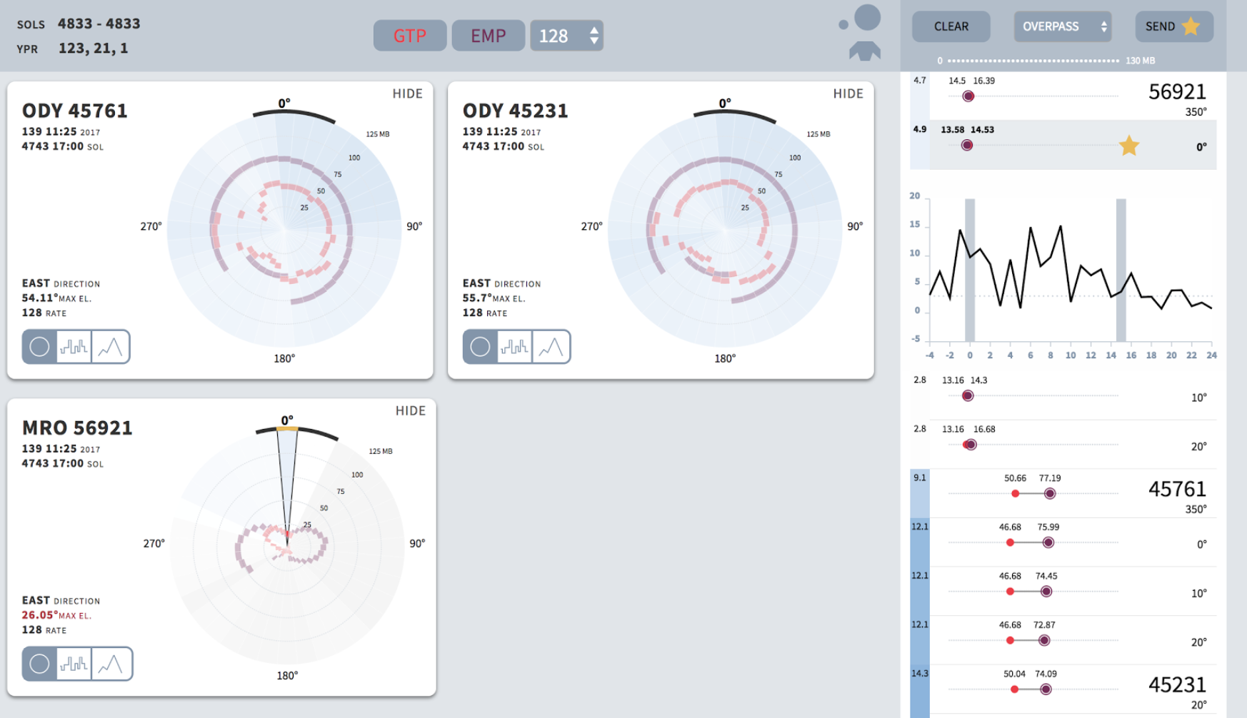 Meridian UI